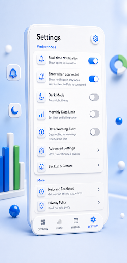Net Speed Meter: Pro Edition পিসি