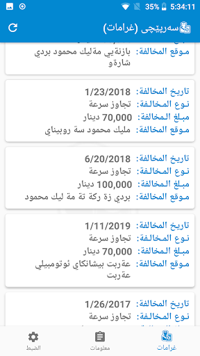 سەرپێچی - غرامات مرورية الحاسوب