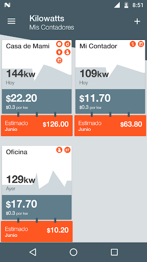 Cuba - Kilowatts PC