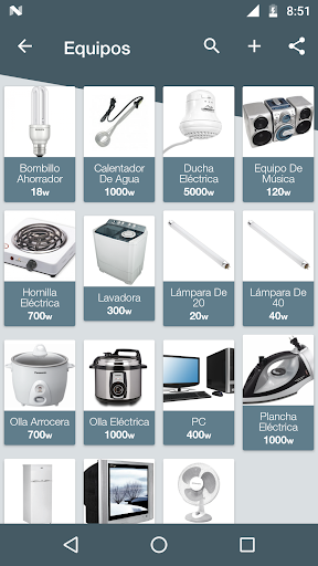 Cuba - Kilowatts PC