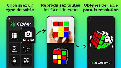 Solution de cube - Cube Cipher PC