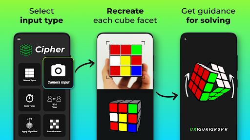 Cube Cipher - Cube Solver