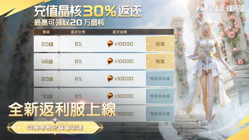 星球：重啟 - 深入地心