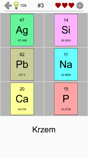 Pierwiastki i Układ okresowy PC