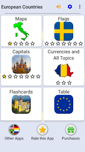 European Countries - Maps Quiz