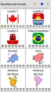 Bandiere di tutti gli stati del mondo - Il Quiz PC