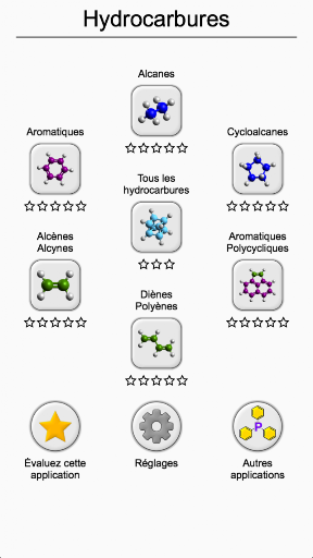 Hydrocarbures : Les structures PC
