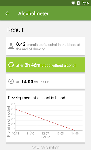 Alcohol Check - BAC Calculator PC