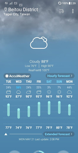 ASUS Weather ПК