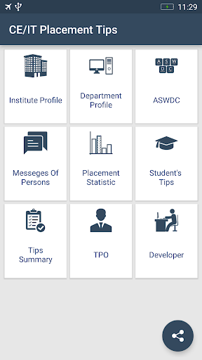 Placement Tips for BE (CE/IT) পিসি
