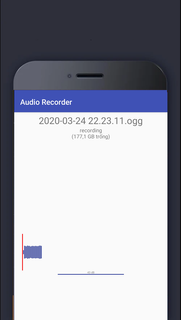 Audio record PC