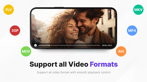 Full HD Video Player PC