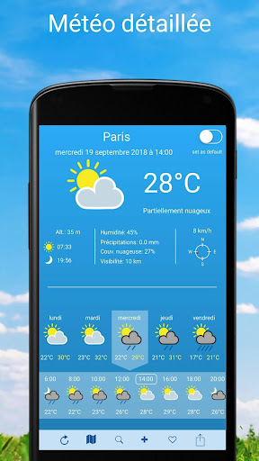 Météo - Temps à 2 semaines PC