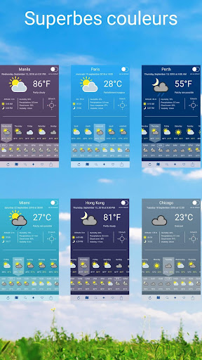 Météo - Temps à 2 semaines PC