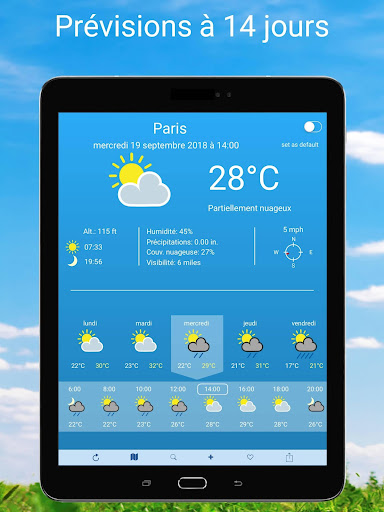 Météo - Temps à 2 semaines PC