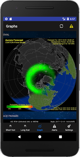 Aurora Alerts - Northern Light