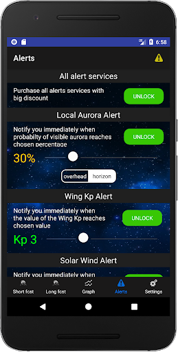 Aurora Alerts - Northern Light