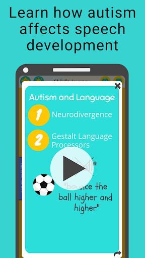 Autism Speech and Language PC