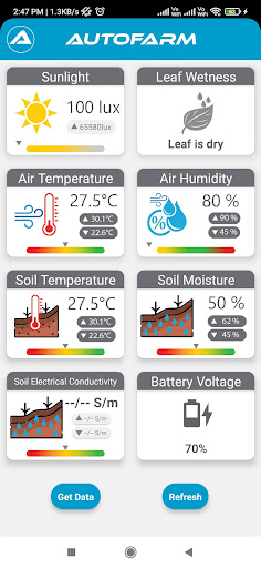 AutoFarm電腦版