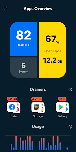 komputer Avast Cleanup – Phone Cleaner