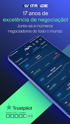 AvaTrade: App de Trading para PC