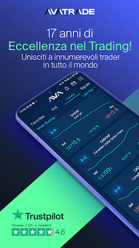 AvaTrade: App di trading PC