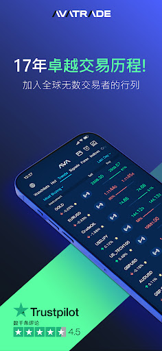 AvaTrade 交易应用程序电脑版