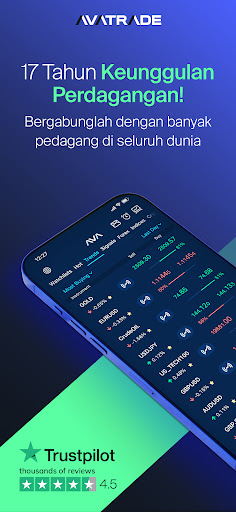 AvaTrade: Aplikasi Perdagangan PC