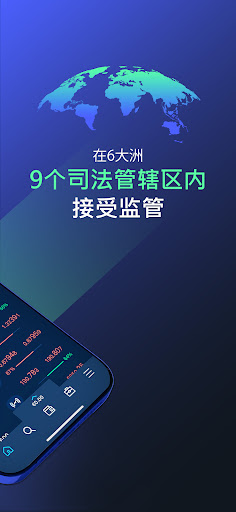 AvaTrade 交易应用程序电脑版