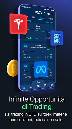 AvaTrade: App di trading PC