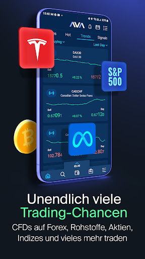 AvaTrade: Trading-App PC