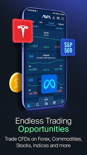 AvaTrade: Trading App電腦版