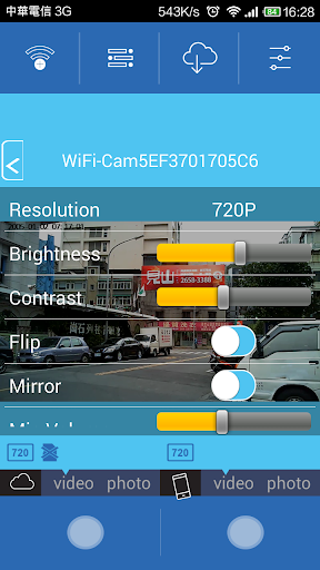 SecurePro plus ПК
