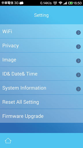 SecurePro plus ПК