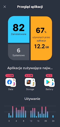 AVG Cleaner — Czyszczenie