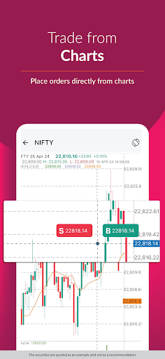 Axis Direct Trader পিসি