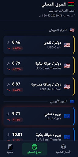 أسعار العملات ليبيا