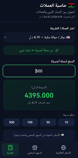 أسعار العملات ليبيا