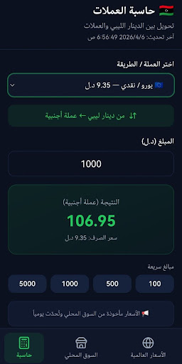 أسعار العملات ليبيا