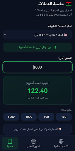 أسعار العملات ليبيا