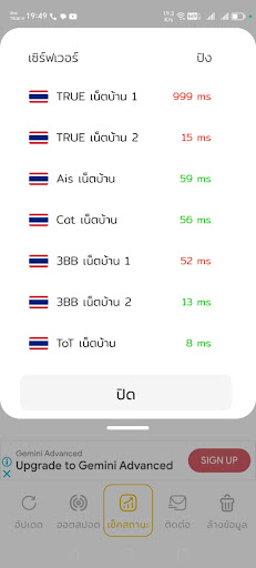 Ayothaya VPN PC