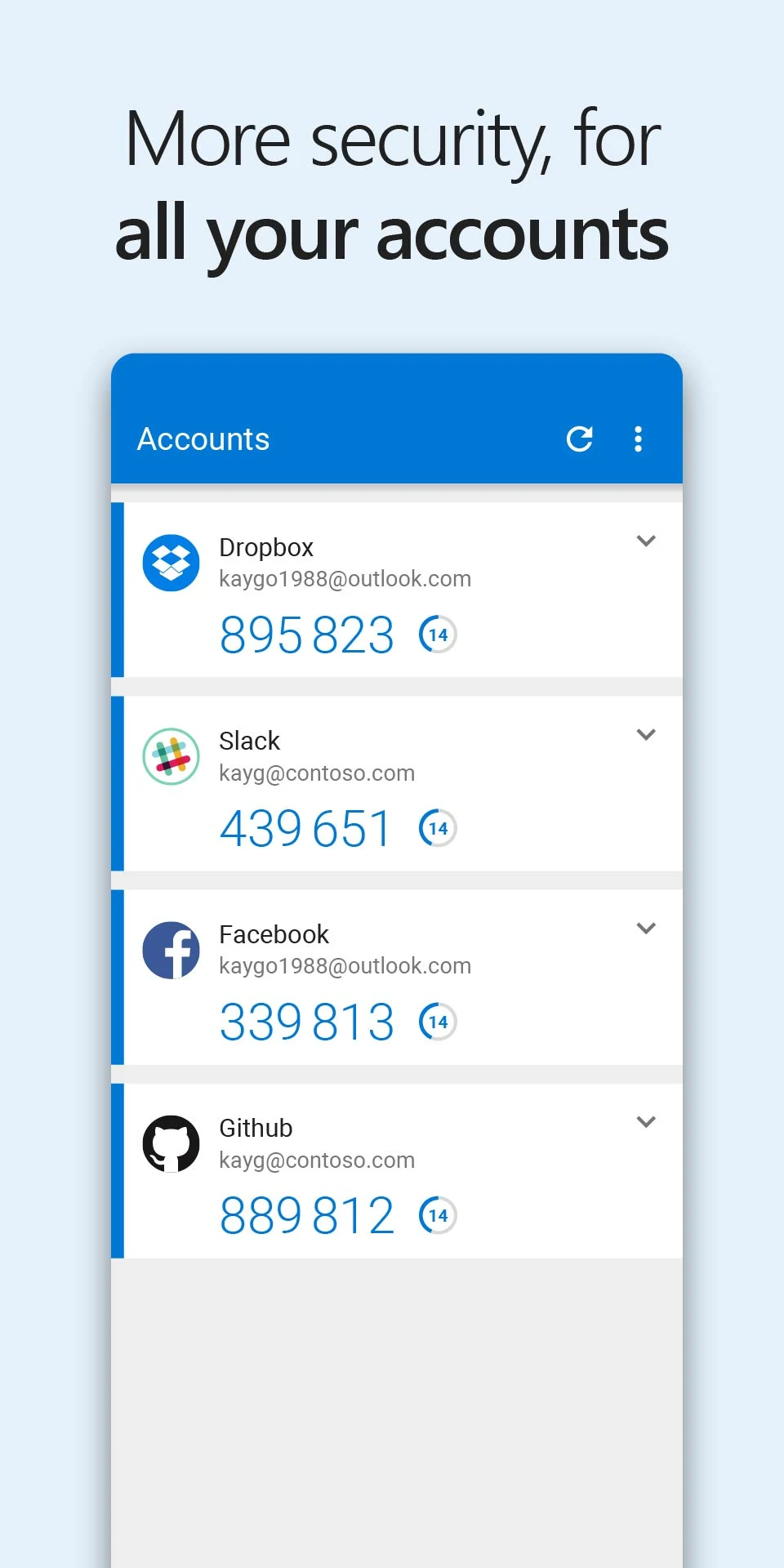 Microsoft Authenticator PC