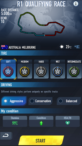 Formula Rising Star PC