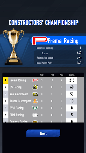 Formula Rising Star PC