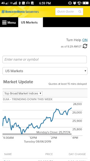 Banco do Brasil Securities LLC para PC