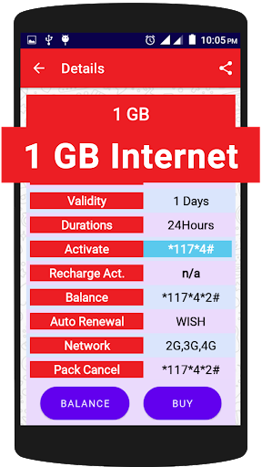 جاز پیکجز | Jazz's Data پی سی