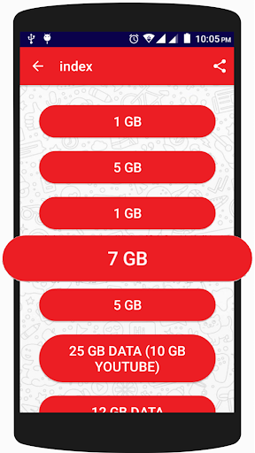 جاز پیکجز | Jazz's Data پی سی