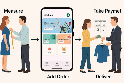 দর্জি বই - দর্জিদের জন্য অ্যাপ পিসি