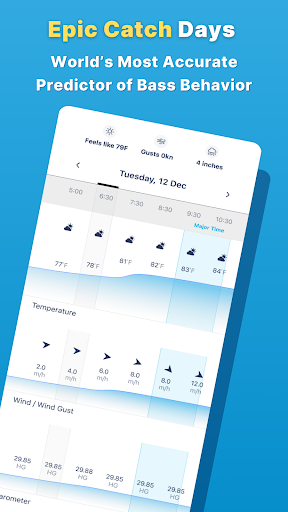 BassForecast: Fishing Forecast ПК