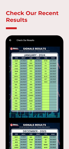 Bull Crypto Signals & Updates پی سی